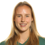Ellyse  Perry