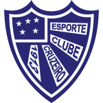 EC Cruzeiro (Porto Alegre)