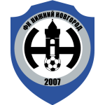 FK Nizhny Novgorod