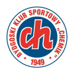 BKS Chemik Bydgoszcz