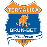 LKS Nieciecza