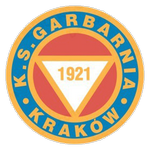 RKS Garbarnia Kraków