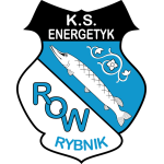 KS Energetyk ROW Rybnik