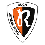 HKS Ruch Zdzieszowice