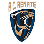 AC Renate