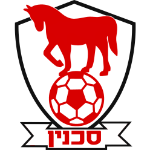 Ihoud Bnei Sakhnin FC