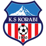 Korabi Peshkopi