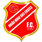União Mogi das Cruzes FC