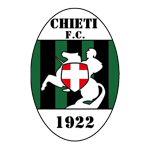 SS Chieti Calcio