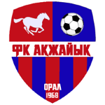 FK Akzhayik Uralsk