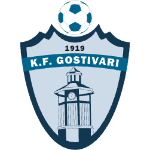 FK Gostivar