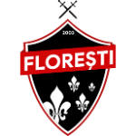 FC Floreşti