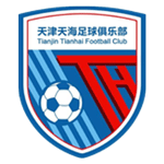 Tianjin Songjiang FC