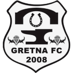 Gretna FC 2008