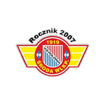 KS Polonia Środa Wielkopolska