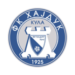 FK Hajduk Kula