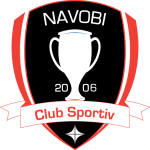 CS Navobi Iaşi