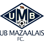 Ulaanbaataryn Mazaalaynuud