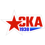 Zorka-BDU