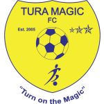 Tura Magic FC