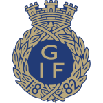 Gefle IF FF Under 19