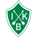 IK Brage Under 21