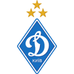 FC Dynamo Kyiv Under 19