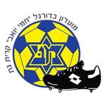 Ironi Kiryat Gat