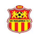 FK Makedonija Gjorce Petrov