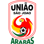 União São João EC