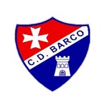 Barco logo Barco logo