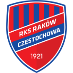 KS Raków Częstochowa