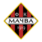 FK Mačva Šabac