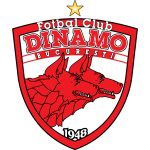 SC Dinamo 1948 Bucureşti II