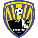 FK Kapaz