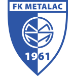 FK Metalac Gornji Milanovac