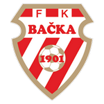 FK Bačka 1901