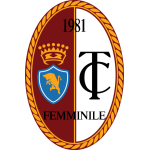ACF Torino