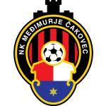 Međimurje Čakovec logo Međimurje Čakovec logo