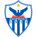 Anorthosis Famagusta FC