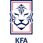 Korea Republic