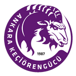 Keçiörengücü Ankara