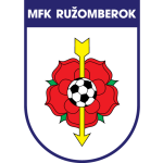 MFK Ružomberok II