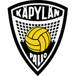 Käpylän Pallo