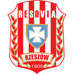 CWKS Resovia Rzeszów