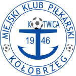 MKP Kotwica Kołobrzeg