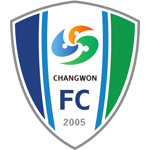 Changwon City FC
