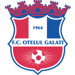 FC Oţelul Galaţi II