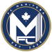 World Soccer Academy Winnipeg