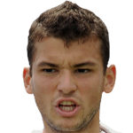 Grigor Dimitrov